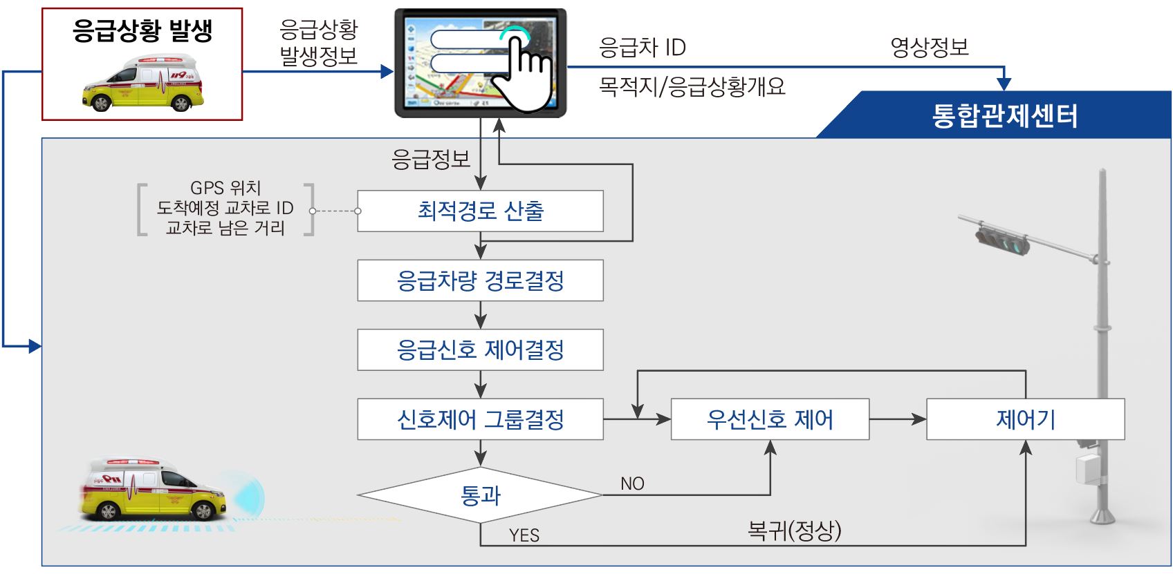 설명 이미지